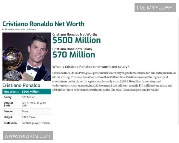 全球体育明星身价排行榜揭秘十亿身价背后的成功故事与商业价值分析 全球体育明星身价排行榜揭秘十亿身价背后的成功故事与商业价值分析