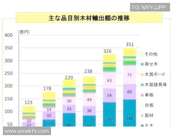 2013年中国与日本关系的重大变迁与影响分析 2013年中国与日本关系的重大变迁与影响分析